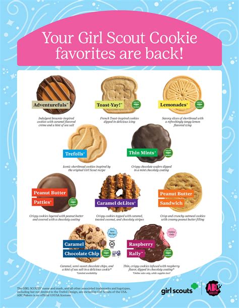 Abc Smart Cookies